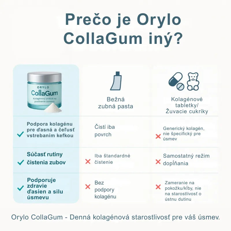 Collagen Powder for Gums