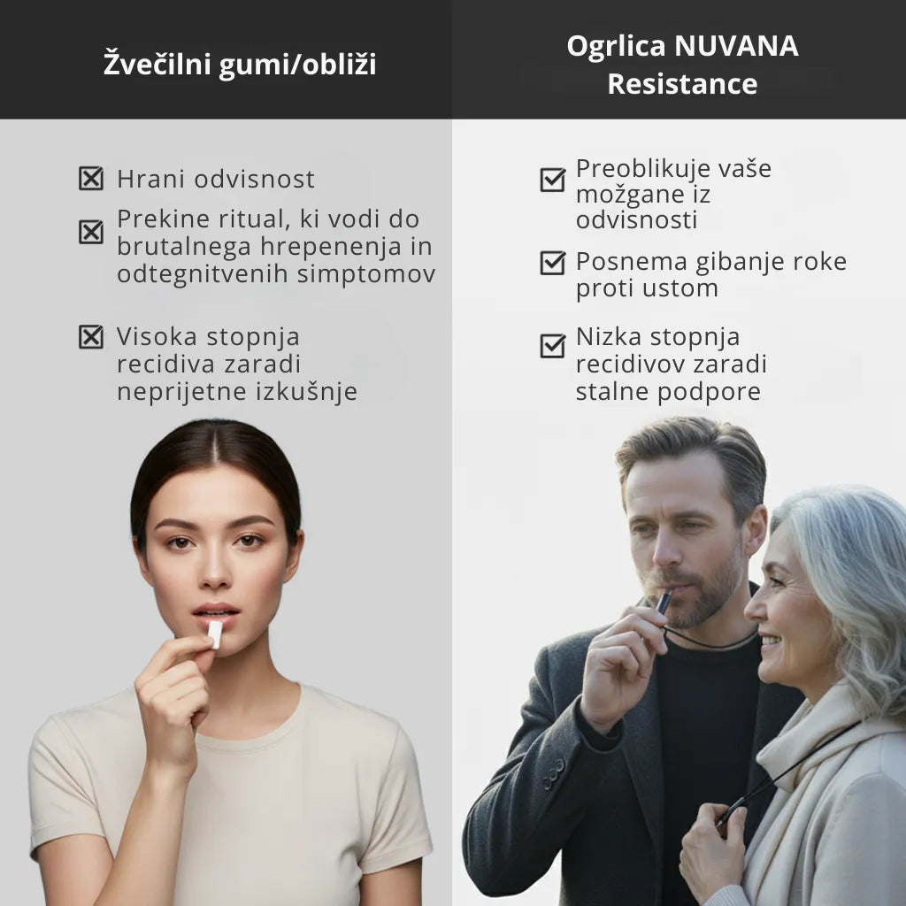 Okusni vložki SL